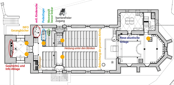 Kirchenschiff-web